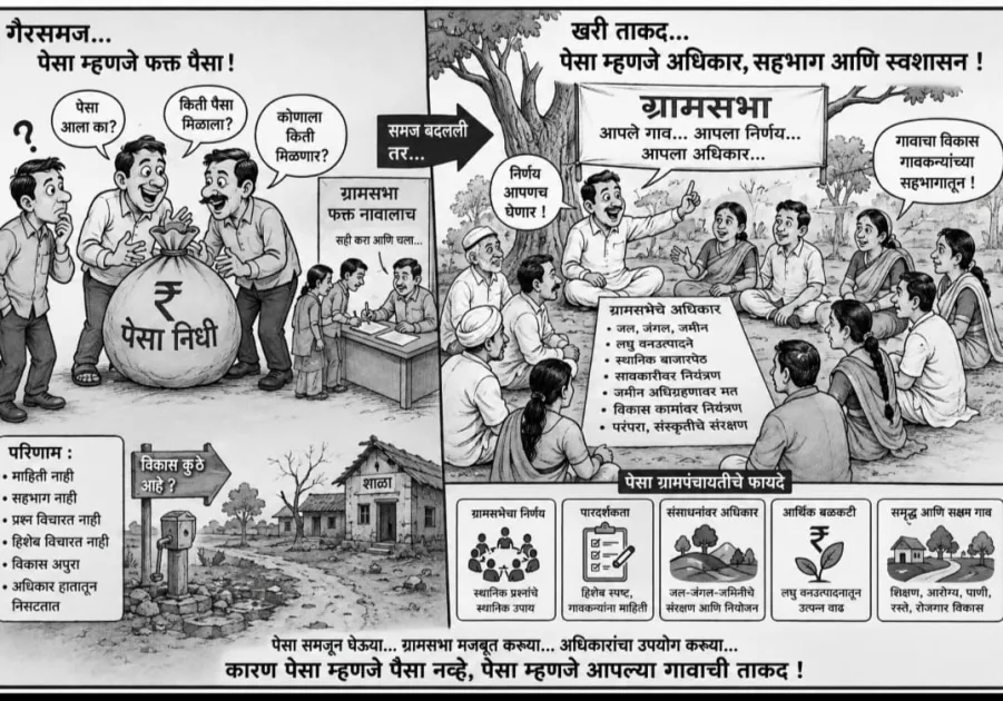 पेसा ग्रामपंचायत म्हणजे काय? — पैसा नव्हे, गावाच्या अधिकाराची ताकद!